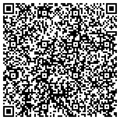 QR-код с контактной информацией организации Киоск по продаже колбасных изделий, Пролетарский район