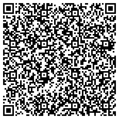 QR-код с контактной информацией организации Отдел по внешним связям и туризму Мэрии г. Архангельска