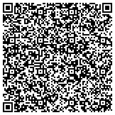 QR-код с контактной информацией организации Управление организации муниципальной службы Администрации Северодвинска