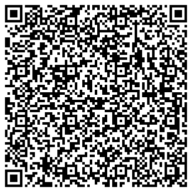 QR-код с контактной информацией организации Интерскол, магазин, ИП Гиндулин М.Г.