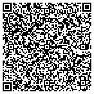 QR-код с контактной информацией организации PlanetaShop.ru