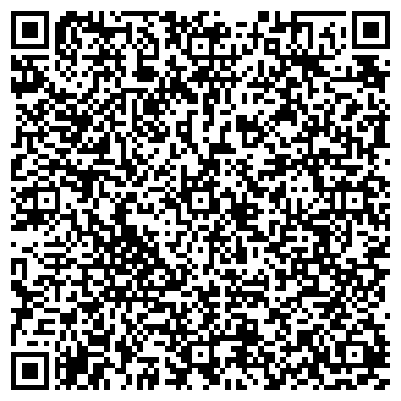 QR-код с контактной информацией организации Магазин мебели «Новая Кубань»