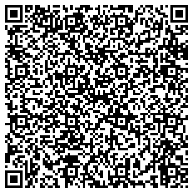 QR-код с контактной информацией организации «Нижегородский областной кожно-венерологический диспансер»