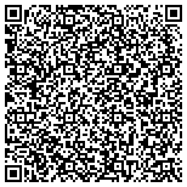 QR-код с контактной информацией организации Разные мелочи, сеть магазинов, ИП Аксенова Л.А.
