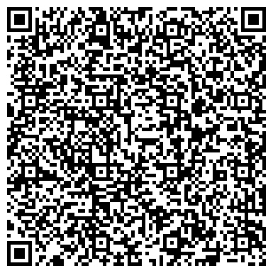 QR-код с контактной информацией организации Роллеры Архангельска, общественная организация