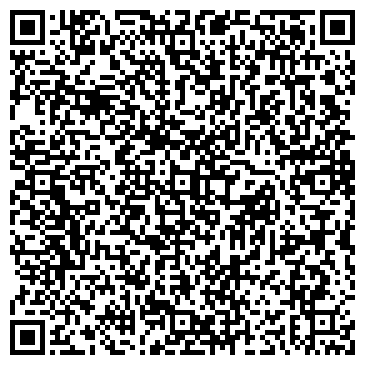 QR-код с контактной информацией организации Творческая студия Натальи и Анастасии Печенкиных