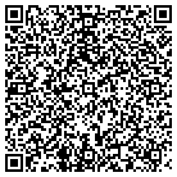 QR-код с контактной информацией организации ООО ПермМетКом