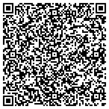 QR-код с контактной информацией организации ИП Абрамов Г.В.