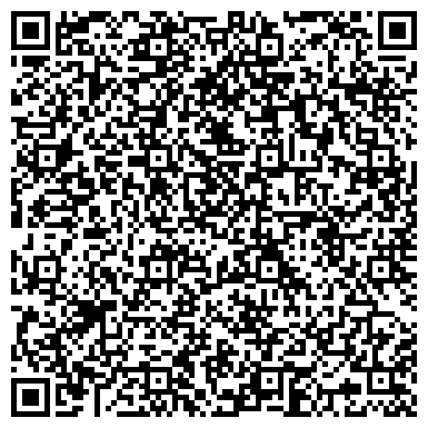 QR-код с контактной информацией организации Профсоюз работников агропромышленного комплекса РФ