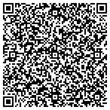 QR-код с контактной информацией организации Молодежный Совет г. Северодвинска