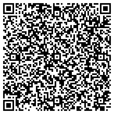 QR-код с контактной информацией организации Газета «Активный бизнес»