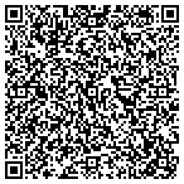 QR-код с контактной информацией организации Руно