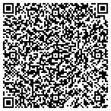 QR-код с контактной информацией организации Nika`s Studio
