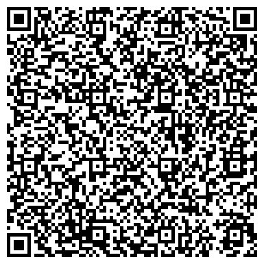 QR-код с контактной информацией организации Центральный дворец культуры железнодорожников