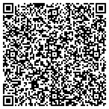 QR-код с контактной информацией организации Автоаптека доктора Ломухина
