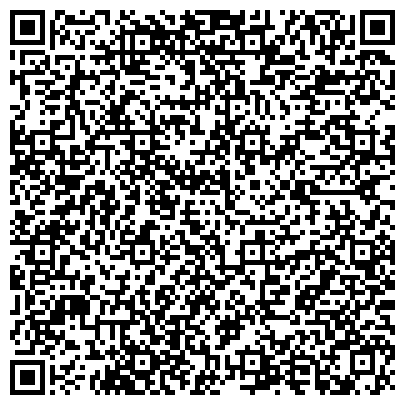 QR-код с контактной информацией организации Министерство образования и науки Архангельской области