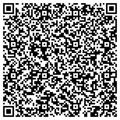 QR-код с контактной информацией организации Ресанта, торговый дом, ООО Техностиль