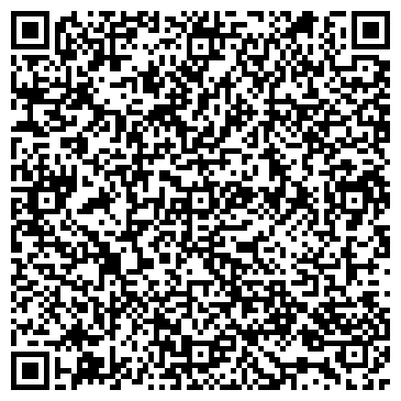 QR-код с контактной информацией организации ЗАО Softline
