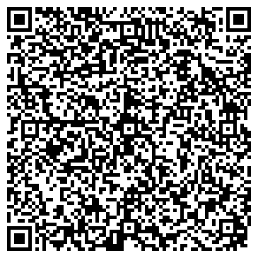 QR-код с контактной информацией организации ООО Пермская Компания Бензоинструмента