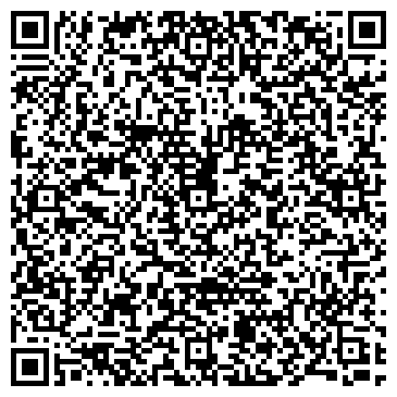 QR-код с контактной информацией организации Гренландия, ООО, торговый дом