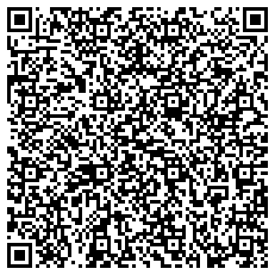 QR-код с контактной информацией организации Новобачатский детский сад комбинированного вида