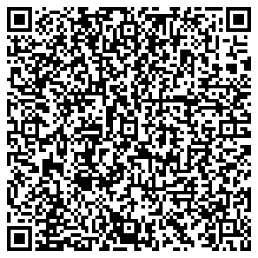 QR-код с контактной информацией организации ИП "ПЕРМЬ ИНСТРУМЕНТ"