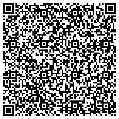 QR-код с контактной информацией организации Детский сад №18, Петушок, комбинированного вида