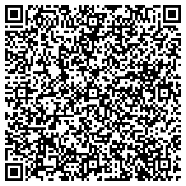 QR-код с контактной информацией организации Непоседа, магазин детских товаров, ИП Чарина О.В.