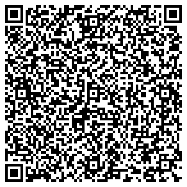 QR-код с контактной информацией организации Мясная Лавка Тесей, сеть магазинов