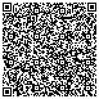 QR-код с контактной информацией организации Гастроном Азии