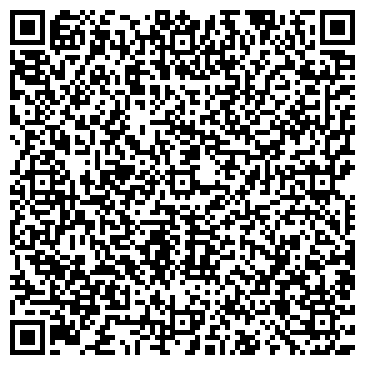 QR-код с контактной информацией организации Энергоресурс