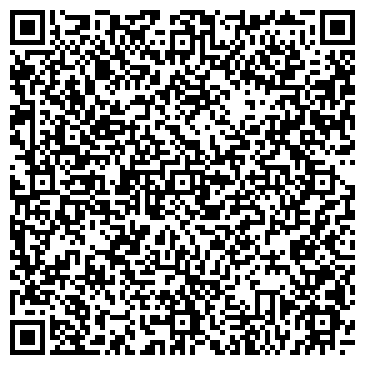 QR-код с контактной информацией организации Киоск по продаже мясной продукции, Ворошиловский район