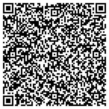QR-код с контактной информацией организации Непоседа, магазин детских товаров, ИП Шрамко А.А.