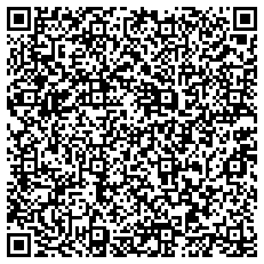 QR-код с контактной информацией организации Ивановская средняя общеобразовательная школа