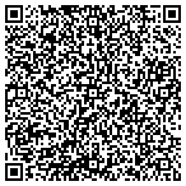 QR-код с контактной информацией организации НАЦИОНАЛЬ КЛУБ-РЕСТОРАН ООО ПЕТР I