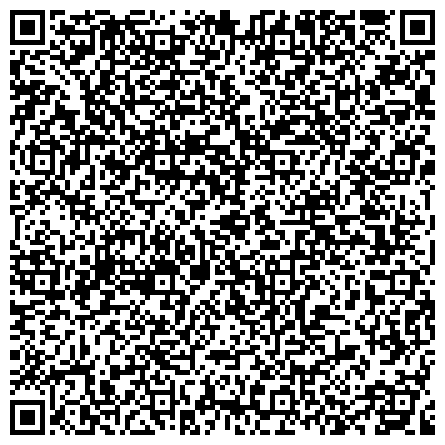 QR-код с контактной информацией организации Межрегиональное территориальное управление Федеральной службы финансово-бюджетного надзора в Архангельской области и НАО