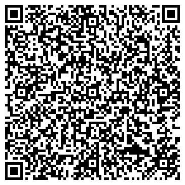 QR-код с контактной информацией организации Системы вентиляции, торговая фирма, ИП Хохряков С.Г.