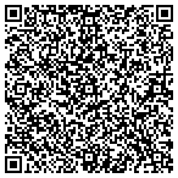 QR-код с контактной информацией организации Климатехника-Пермь