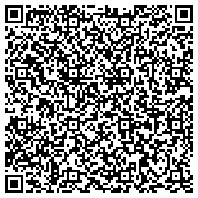 QR-код с контактной информацией организации Ивановская средняя общеобразовательная школа