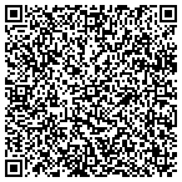 QR-код с контактной информацией организации ФЕДЕРАЦИЯ ПРОФСОЮЗОВ ОРЕНБУРГСКОЙ ОБЛАСТИ