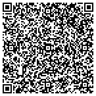 QR-код с контактной информацией организации ЗАО Кубаньтекстильторг