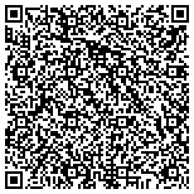 QR-код с контактной информацией организации Федерация профсоюзов Оренбуржья