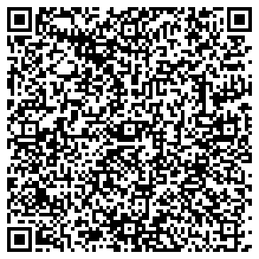 QR-код с контактной информацией организации ИП Ворончихин К.И.