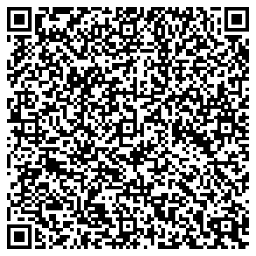 QR-код с контактной информацией организации Киоск по продаже фруктов и овощей, Советский район