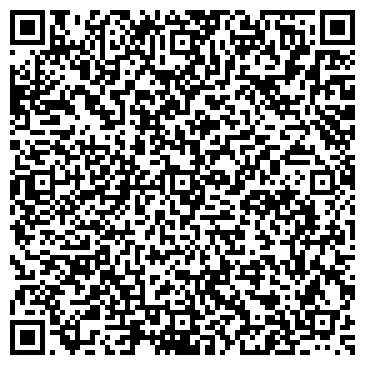 QR-код с контактной информацией организации ФГУП Почта России Почтовое отделение №75