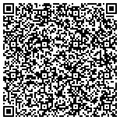 QR-код с контактной информацией организации Теплов и Сухов, сеть магазинов, Центр коттеджного строительства