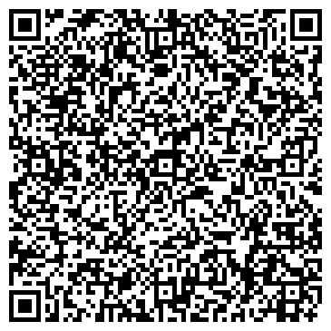 QR-код с контактной информацией организации Оптово-розничный магазин