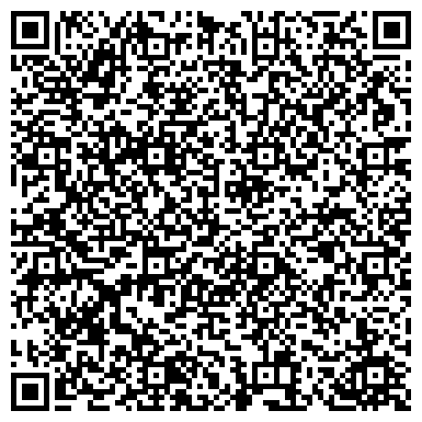 QR-код с контактной информацией организации Ставропольский ботанический сад им. В.В. Скрипчинского