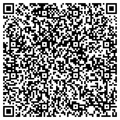 QR-код с контактной информацией организации ИП Сидоров С.Б.