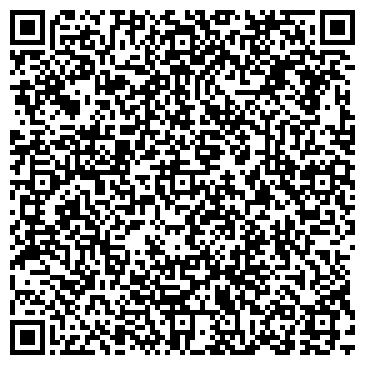 QR-код с контактной информацией организации Продуктовый магазин, ИП Паненко В.А.